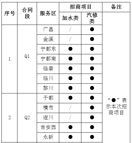 1510797534137662.png blob.png