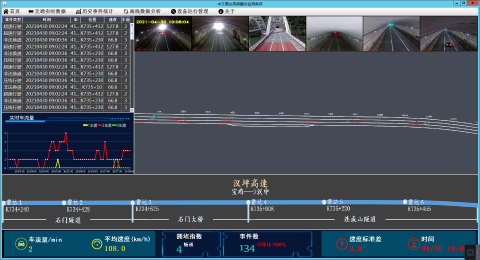 中交雷达与视频融合全息感知与防控系统.png