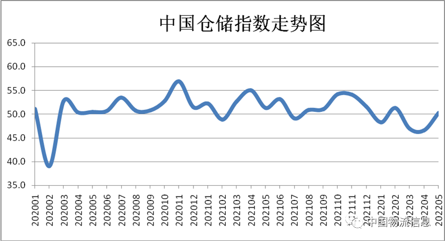 微信图片_20220602163804.png