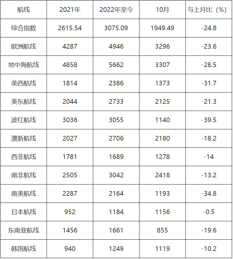 微信图片_20221108200932.png