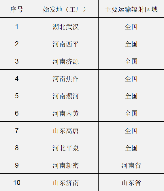 微信图片_20221114174601.png